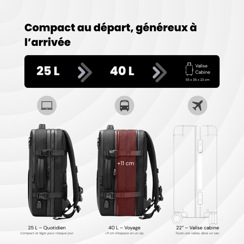 Sac à dos Extensible et à Compression sous vide - Chargeur USB 25 à 40 L
