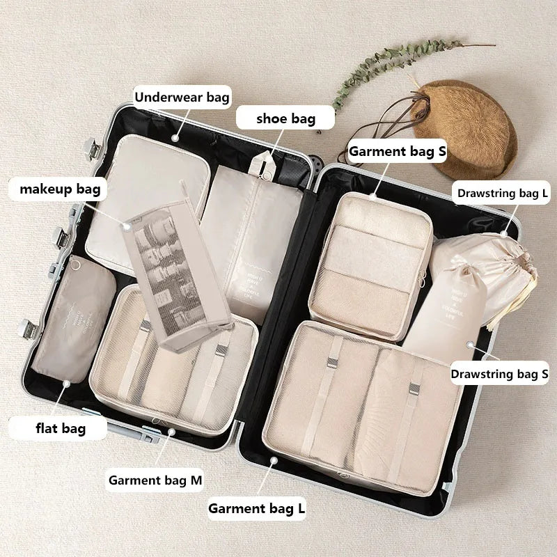 Sac de Rangement Pour Voyage (Set de 7 Sacs) Organisation Valise Impeccable