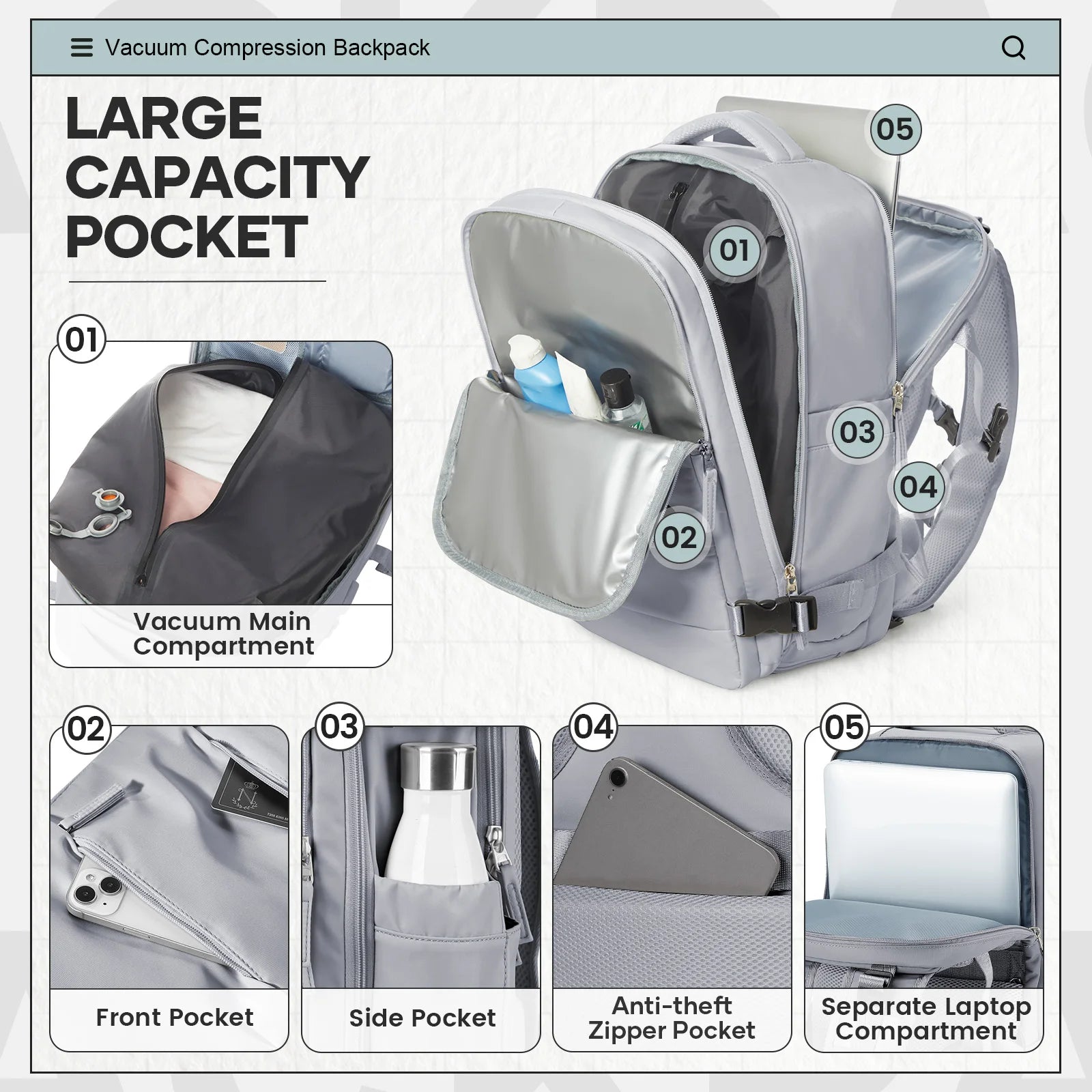 Sac à dos cabine à compression sous vide 47x33x20 cm