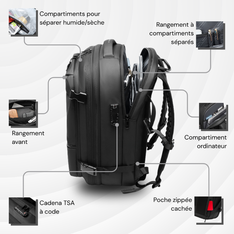 Sac à dos cabine extensible 36→55L – Compression sous vide intégrée