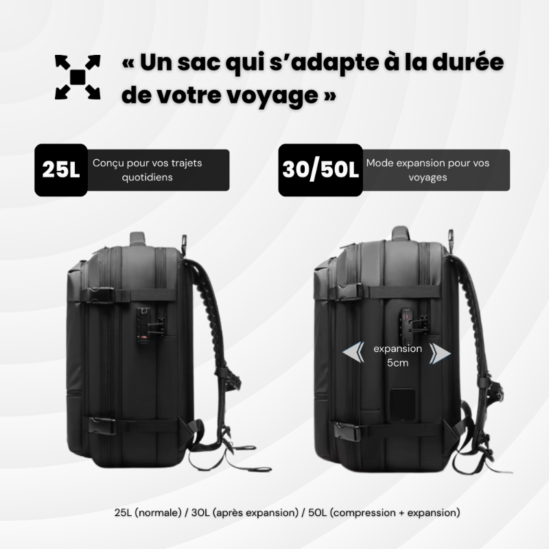 Sac à dos cabine extensible 36→55L – Compression sous vide intégrée