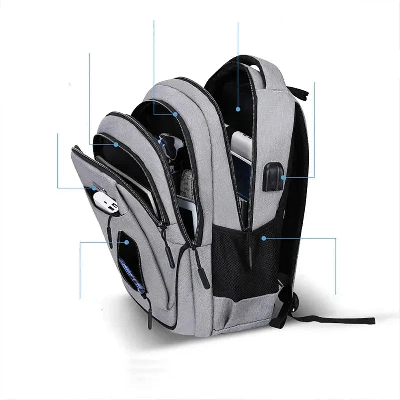 Sac a Dos 3 Compartiment