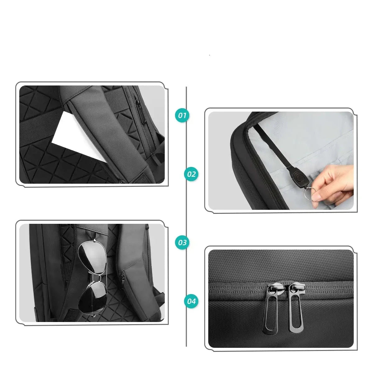 Sac à Dos Homme pc Travail Imperméable